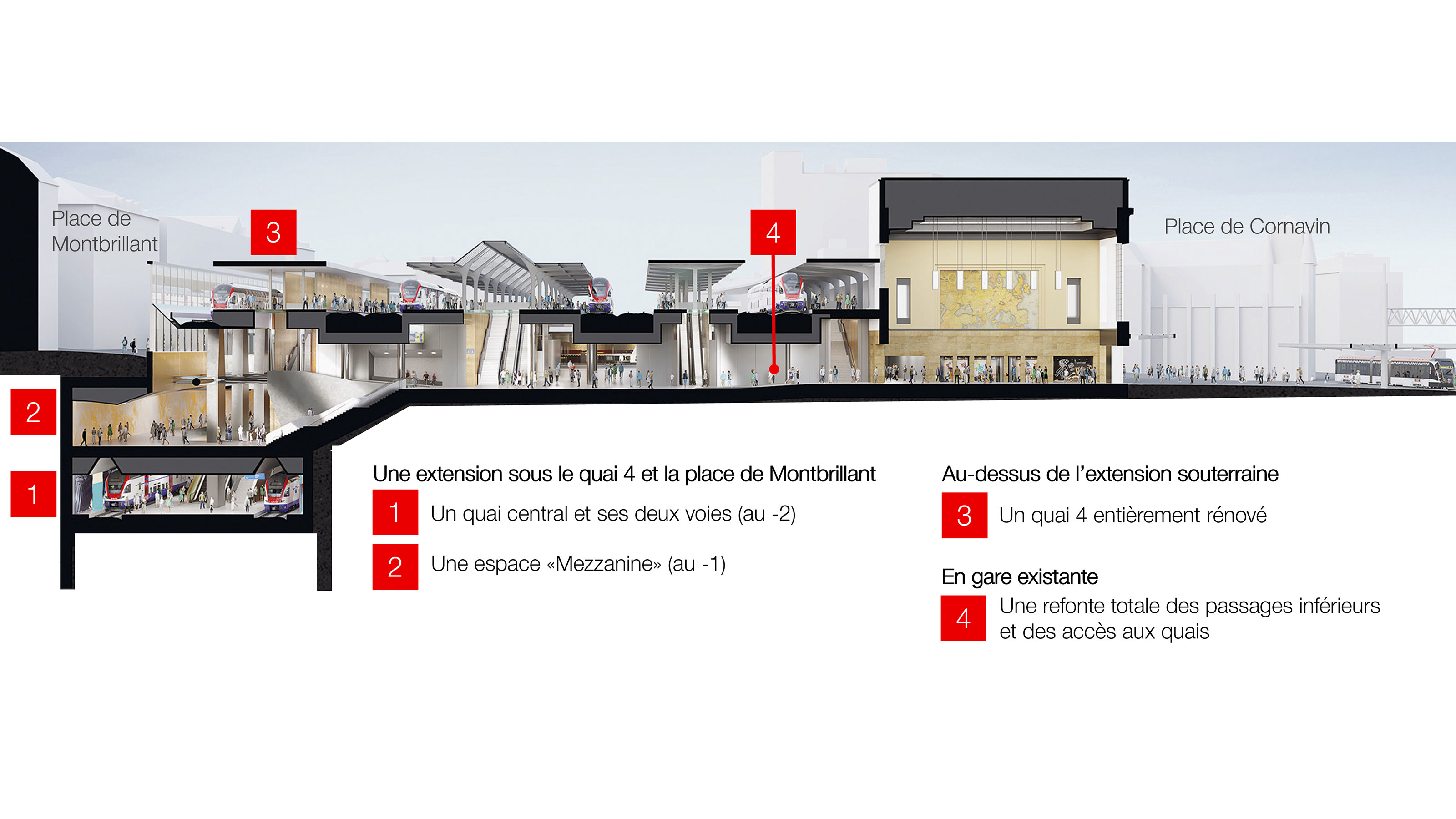 SBB - Erweiterung Bahnhof Genf